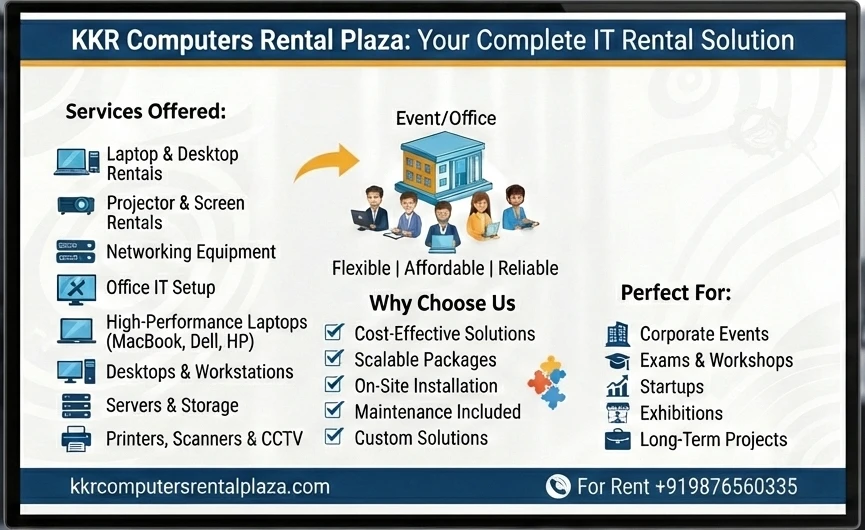 Smart Laptop & Computer Rental Services in Mohali for Offices, Startups, and Growing Teams