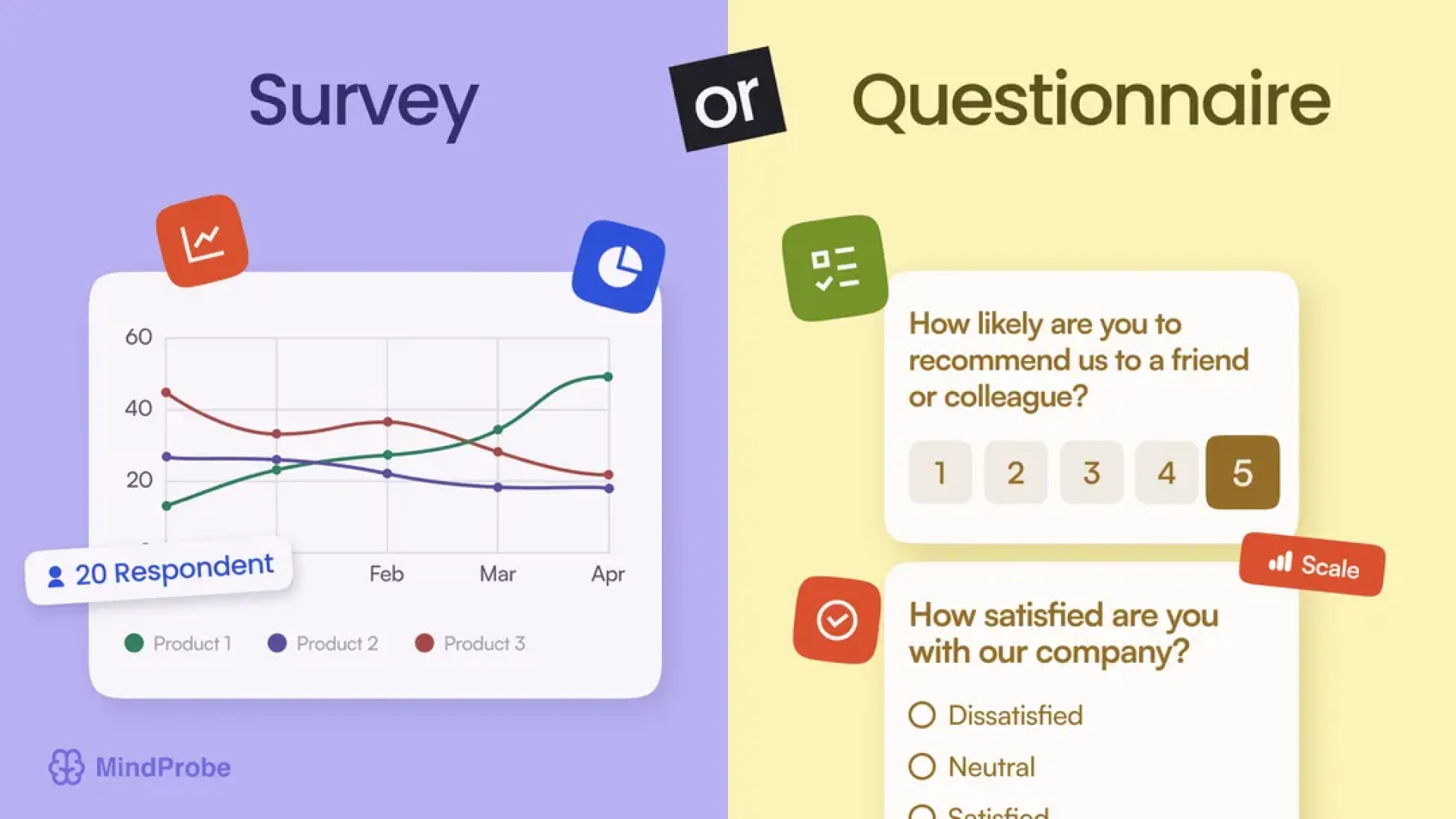 Post-Purchase Surveys: Retaining Customers Through Better Feedback