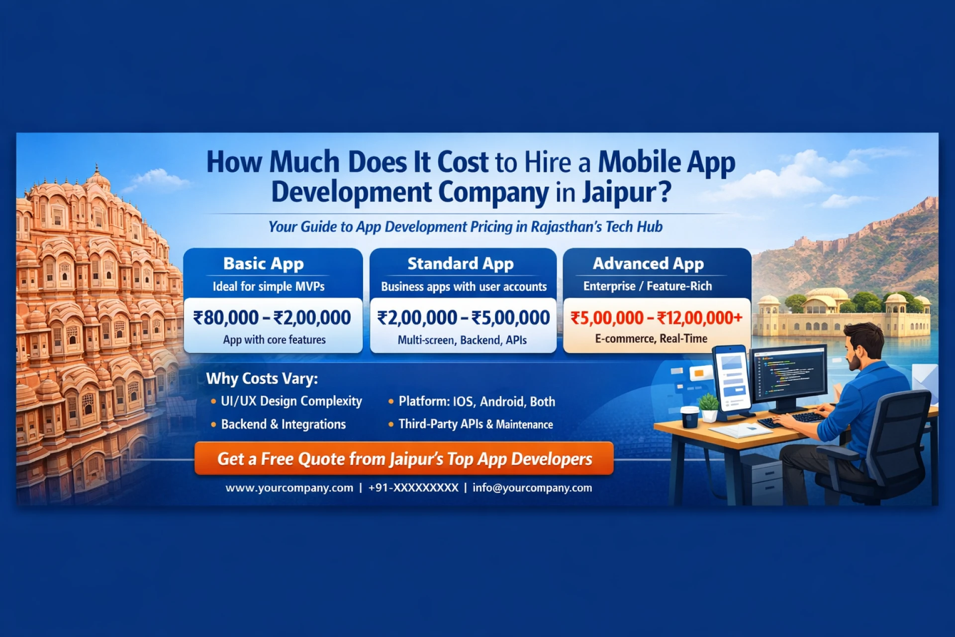 Which Mobile Application Development Company in Jaipur Delivers the Most Reliable Apps?