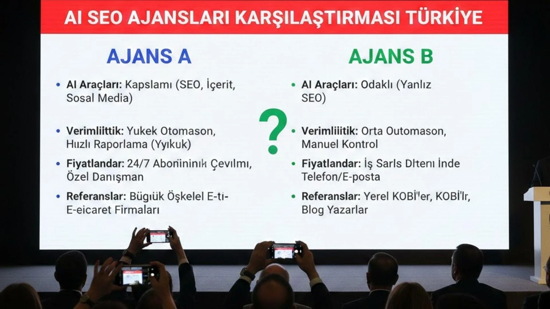 AI SEO Ajansları Karşılaştırması Türkiye