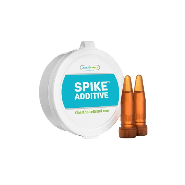 Spike Urine Additive: A Study in Precision and Discreet Formulation