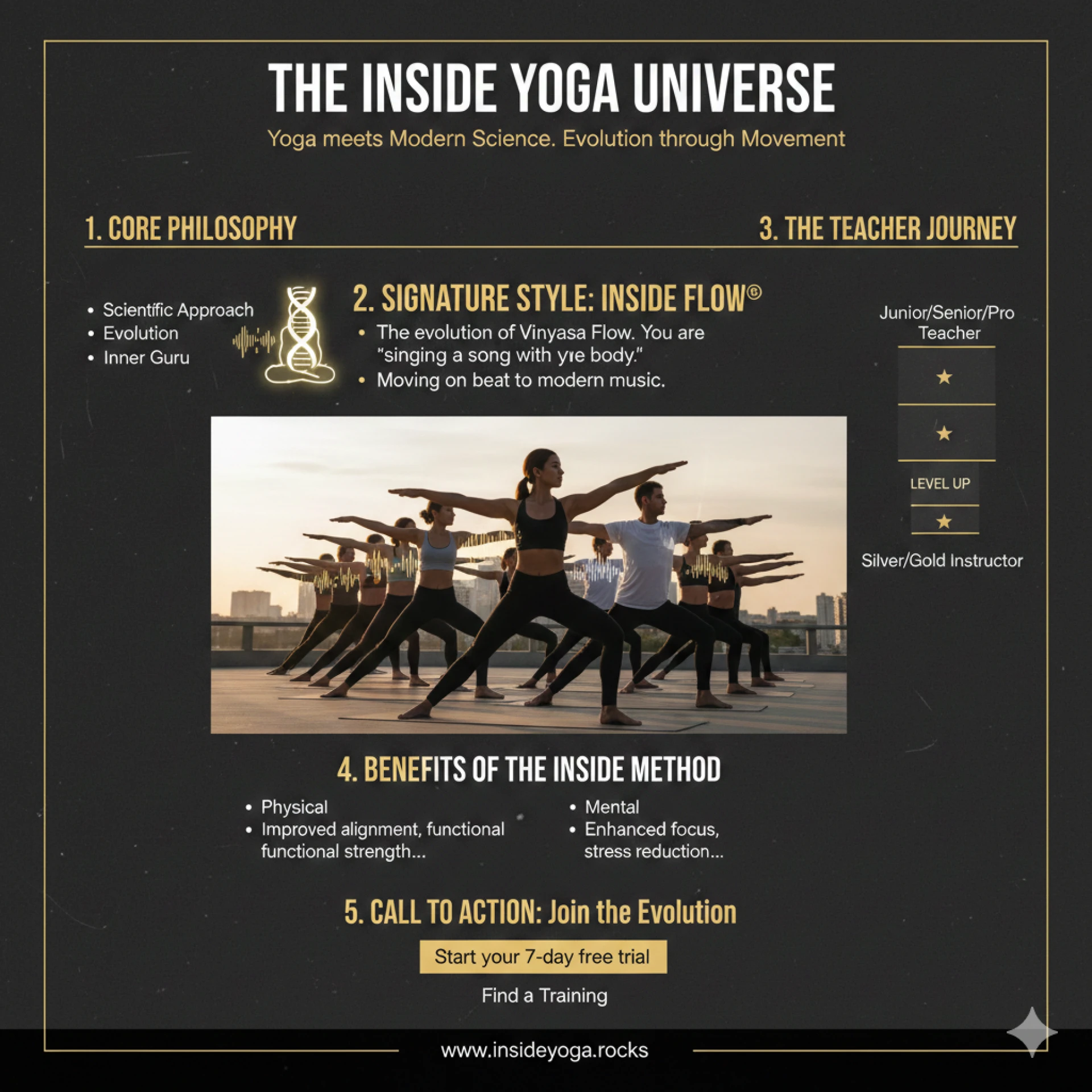 Corporate Wellness and Mindfulness Practices in Modern Spanish Workplaces