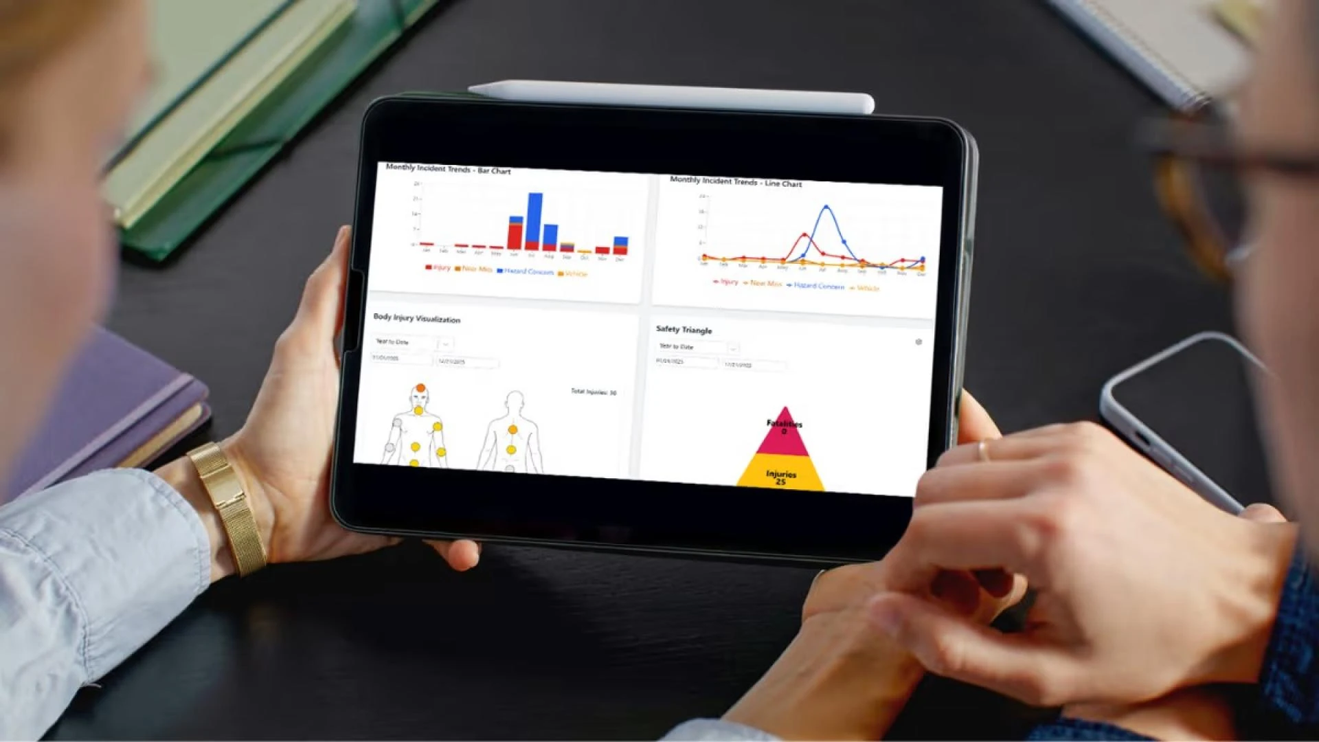Safety Management System Software Combined with Expert EHS Consulting