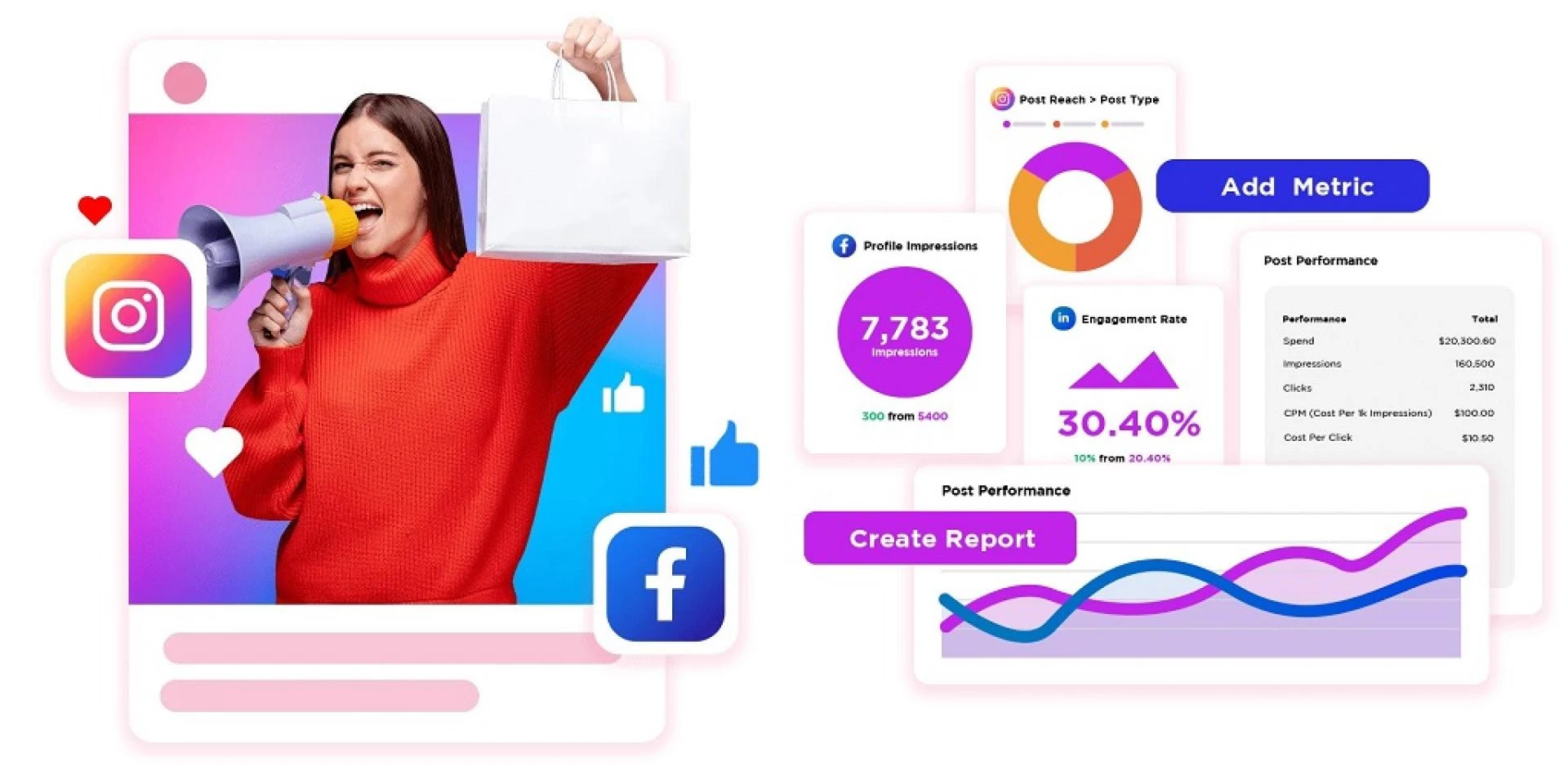 The New Reality of Facebook Advertising Services Under Meta’s AI-First Platform