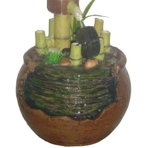 What to Know About Choosing Reliable Polyresin Figurine Manufacturers