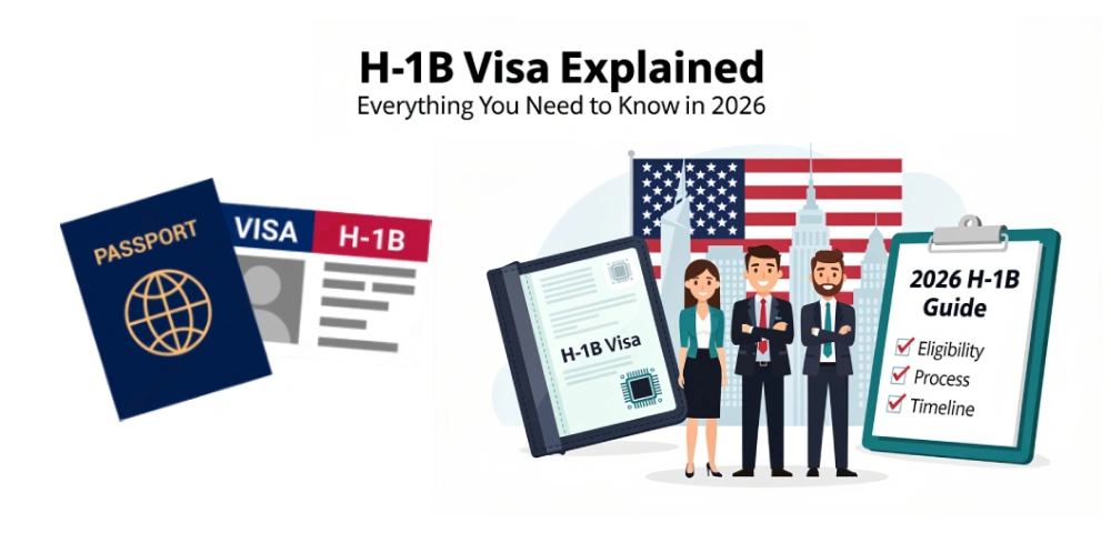 H-1B Visa 2026 Guide: Eligibility, Process, Costs, and Trends for Skilled Professionals