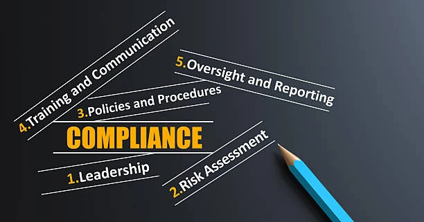 ADA Compliance Website Services: Ensuring Accessibility for All