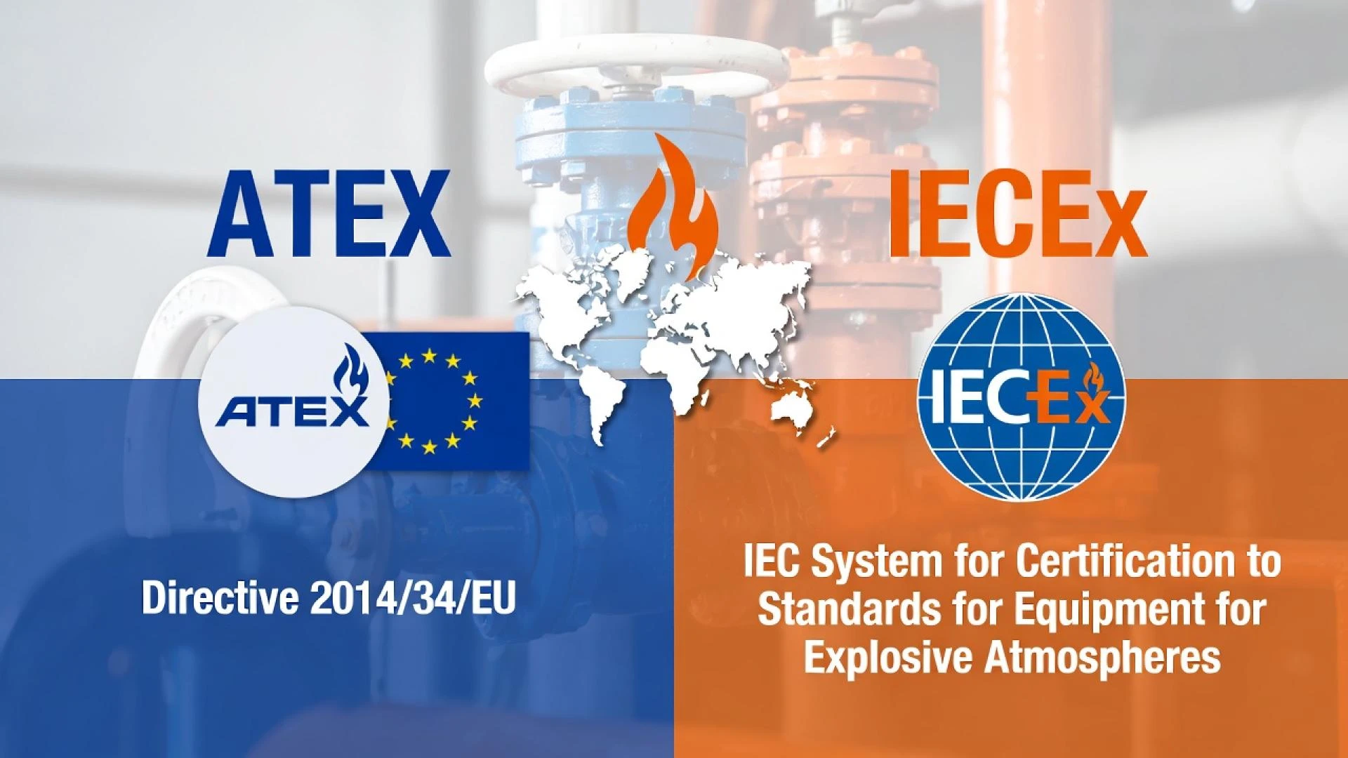What is the Difference Between ATEX and IECEx Certification?