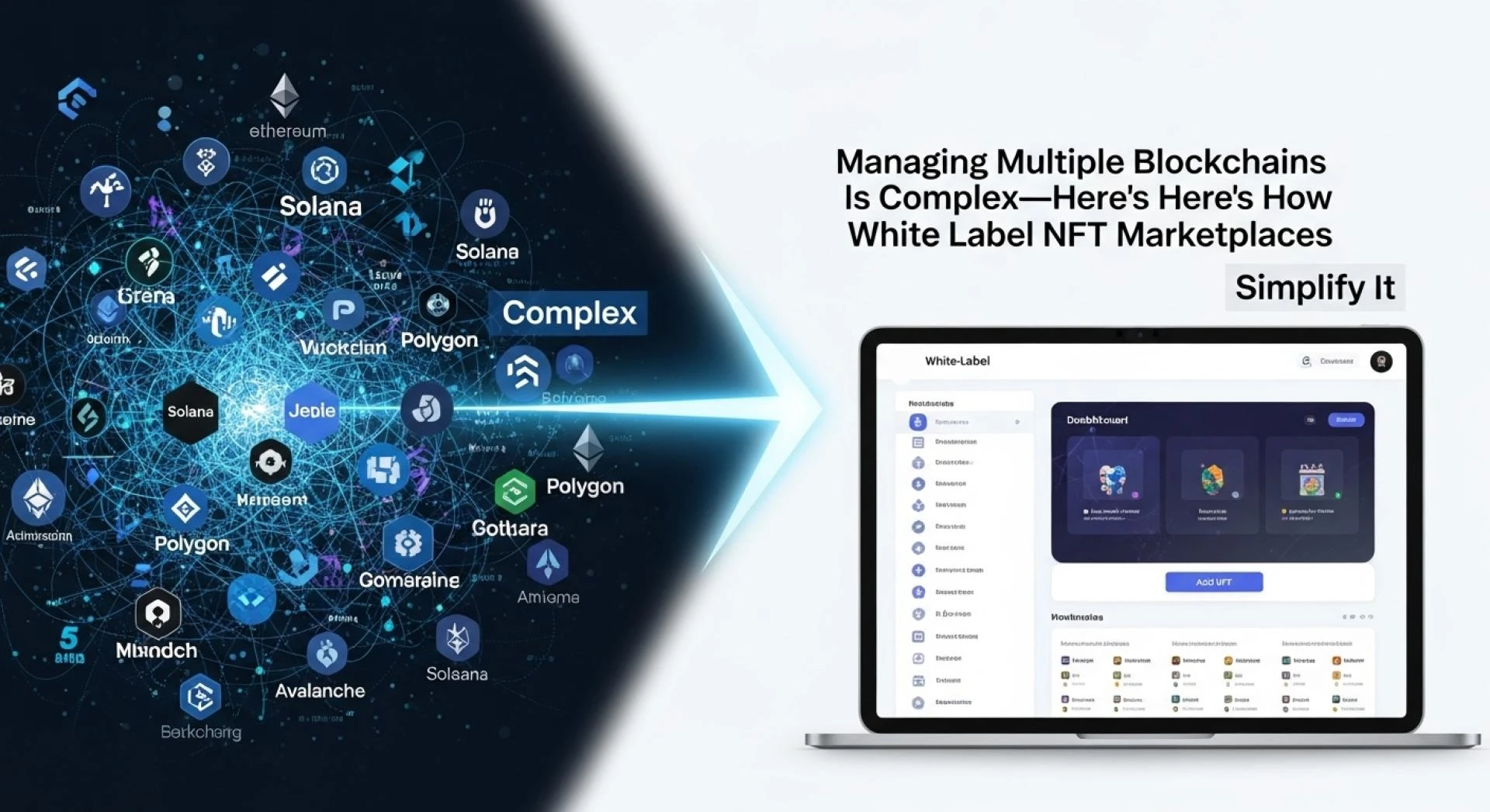 Managing Multiple Blockchains Is Complex—Here’s How White Label NFT Marketplaces Simplify It