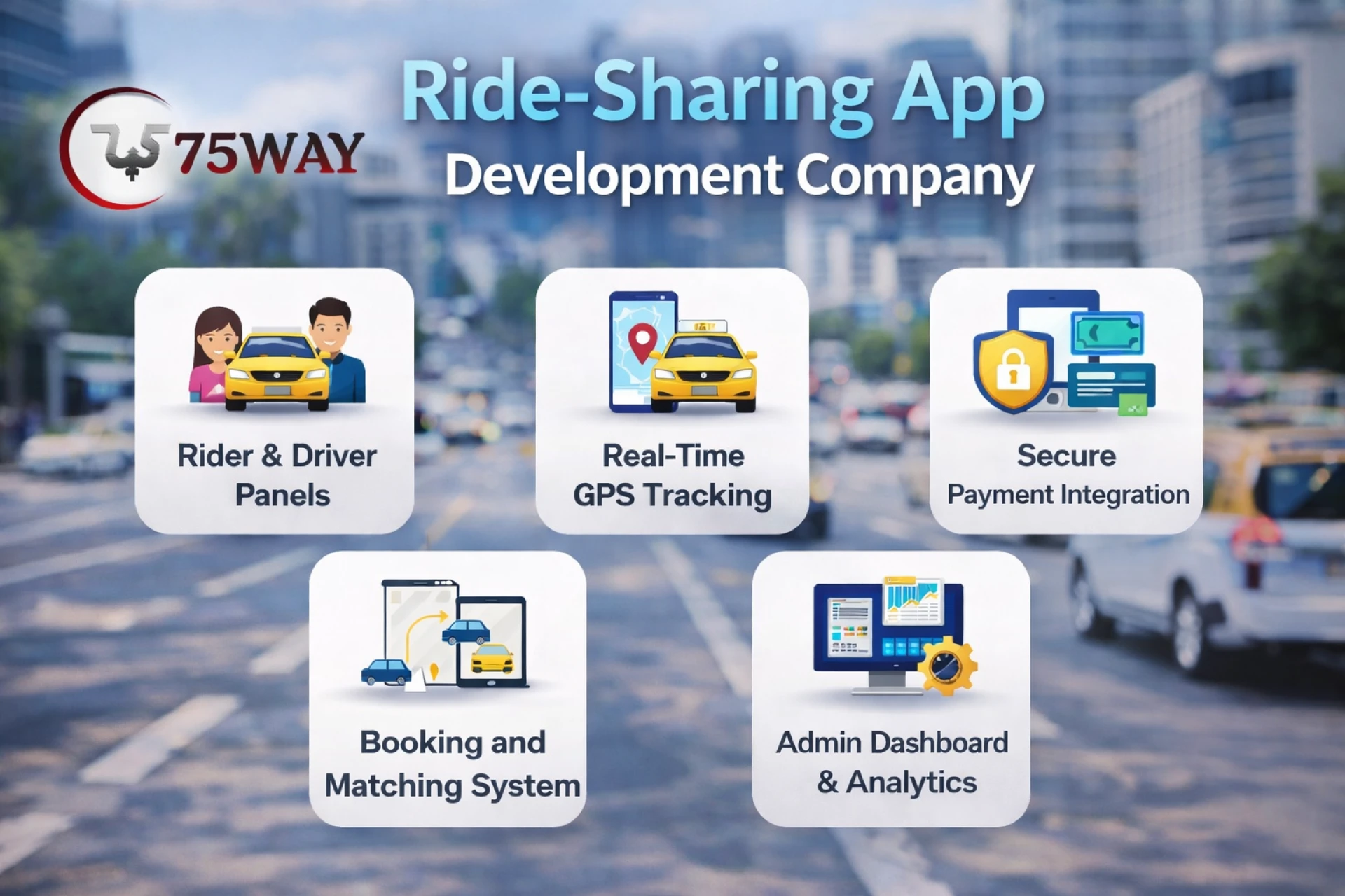 Key Business Considerations Before Investing in Taxi App Development