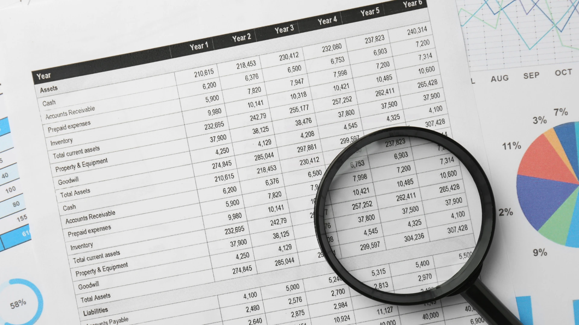 Strategies That Keep Your Finances in Check