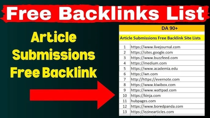 Free 200 Sites for Backlinks List: A Smart Approach to Organic Link Building