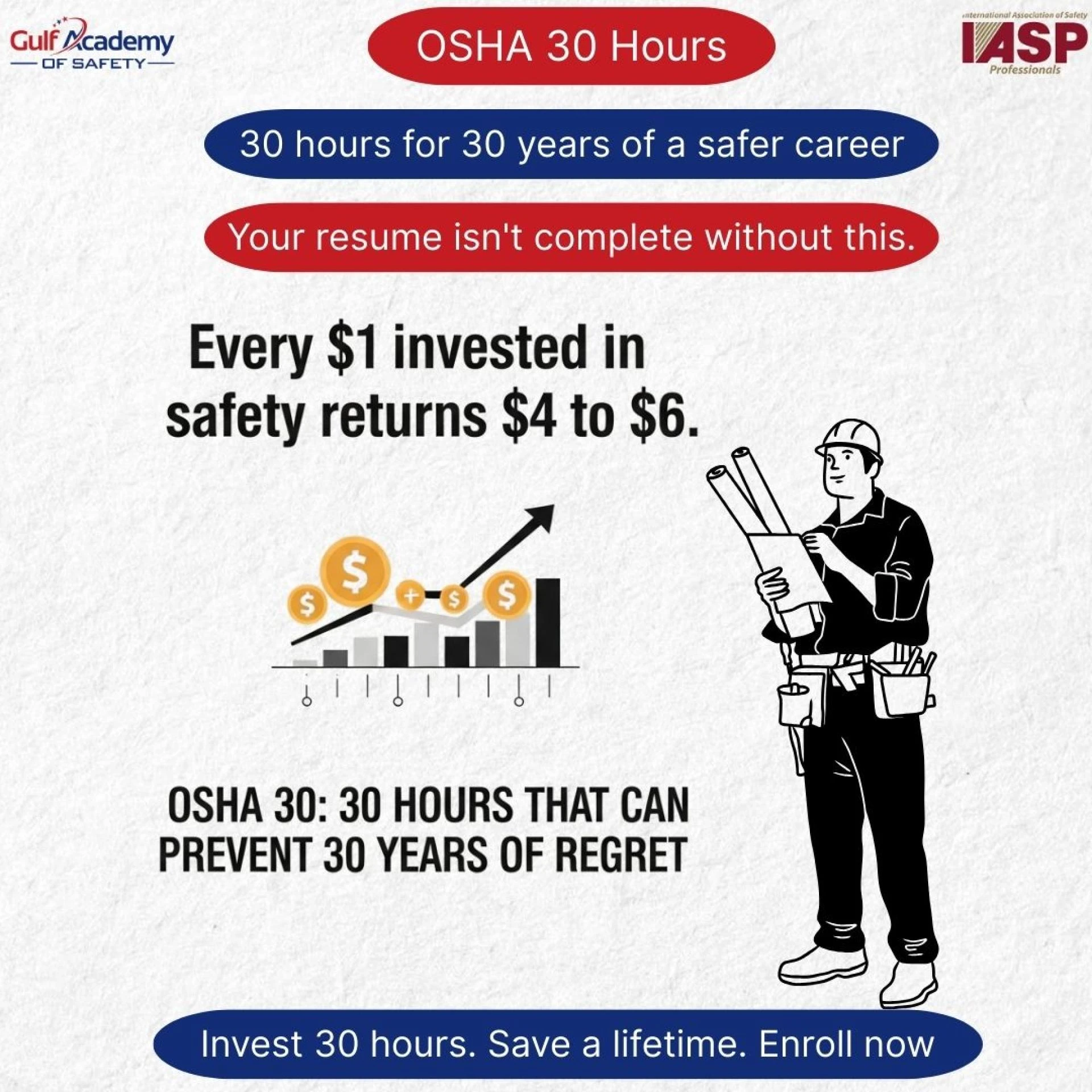 Benefits of an OSHA 30-Hours General Industry Course