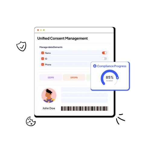 DPDP Data Discovery: Unveiling the Power of Data Management | Redacto