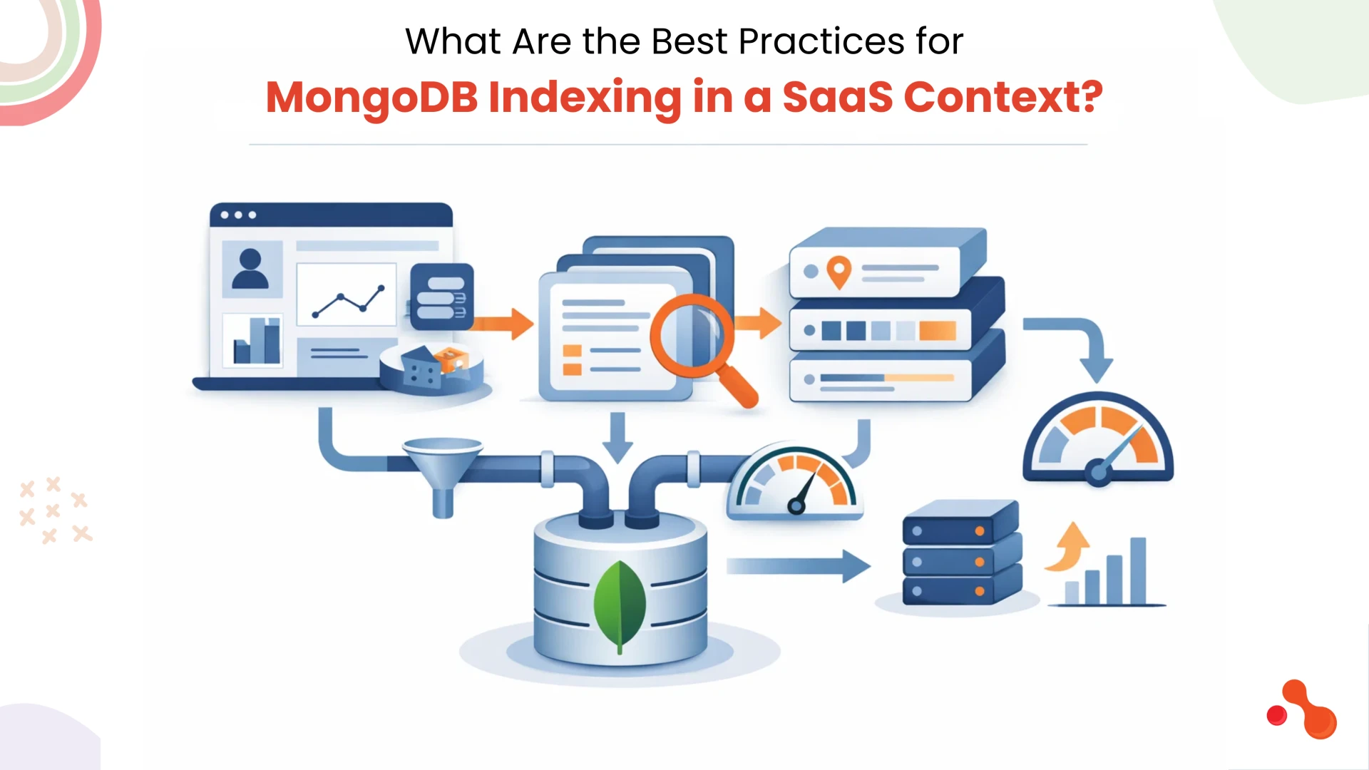 What Are the Best Practices for MongoDB Indexing in a SaaS Context?