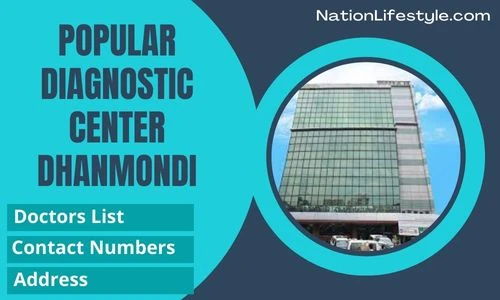 Comprehensive Guide to the Popular Hospital Dhanmondi Doctor List