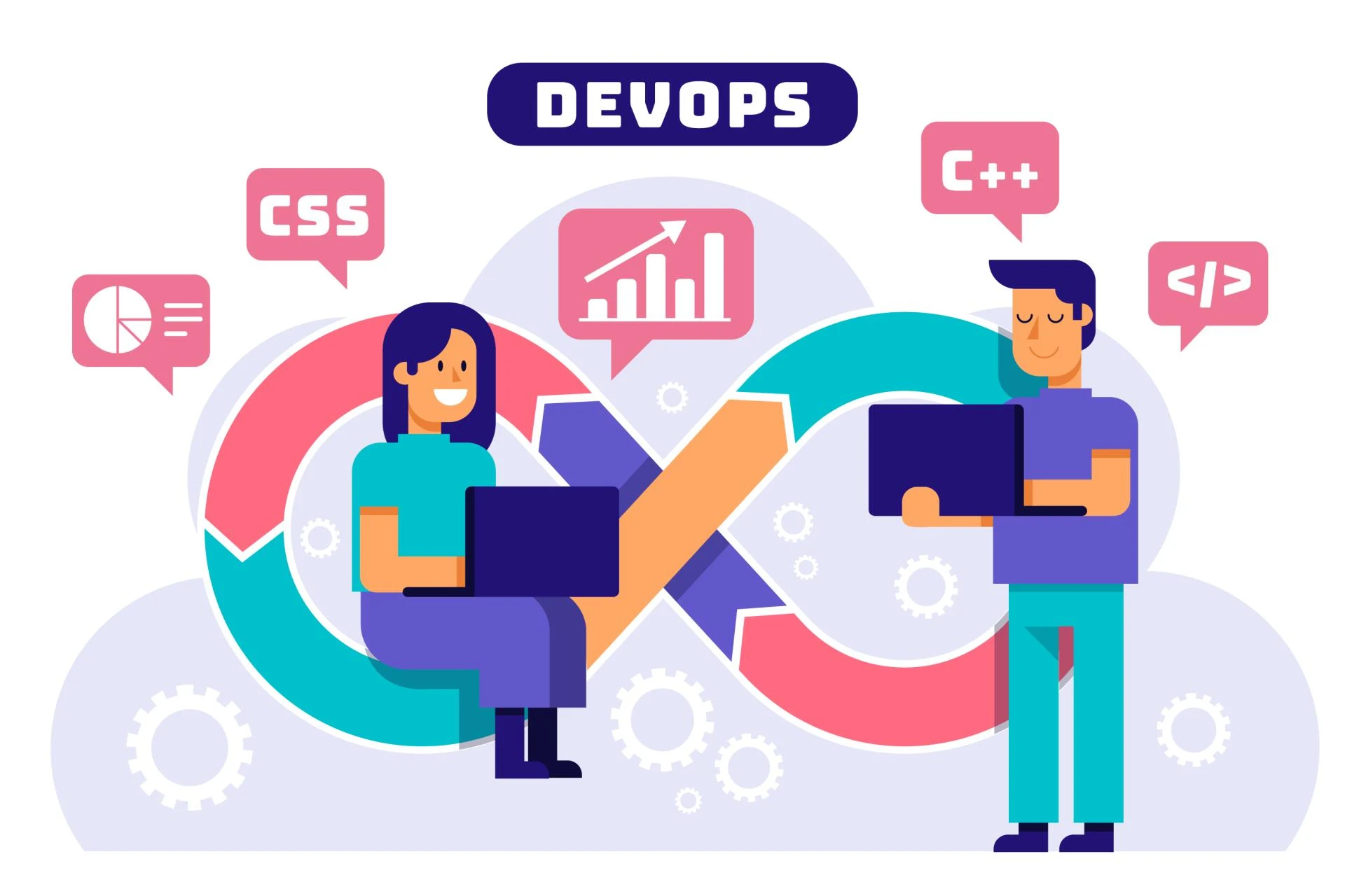 Career Scope After AWS & DevOps Training in Pune