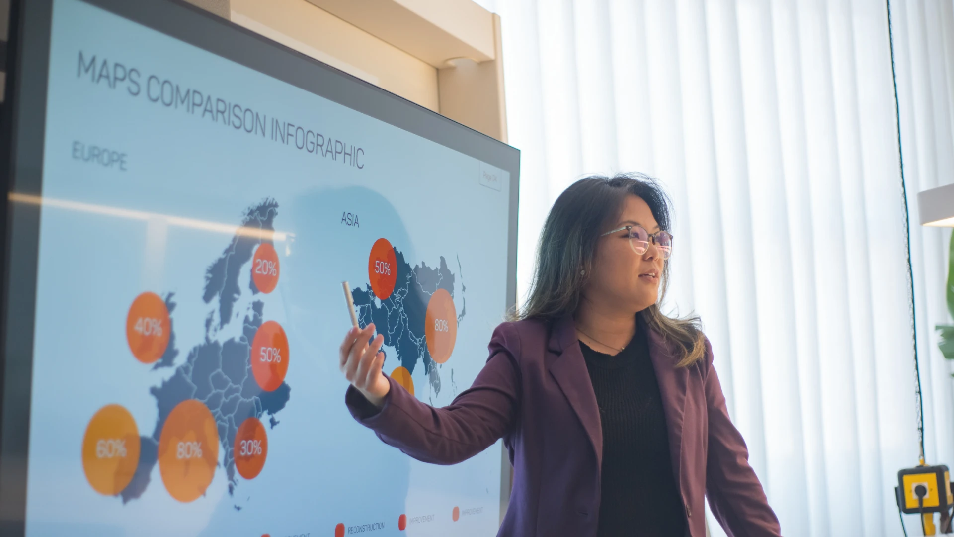 Linking Marketing Performance to Measurable Business Growth