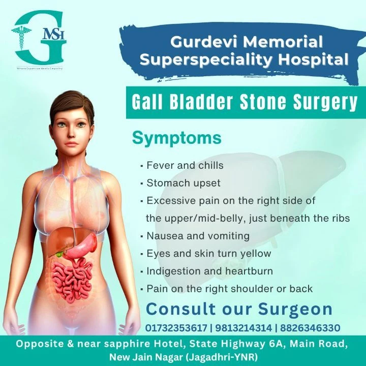 How Successful Is Gallbladder Removal Surgery in Jagadhri?