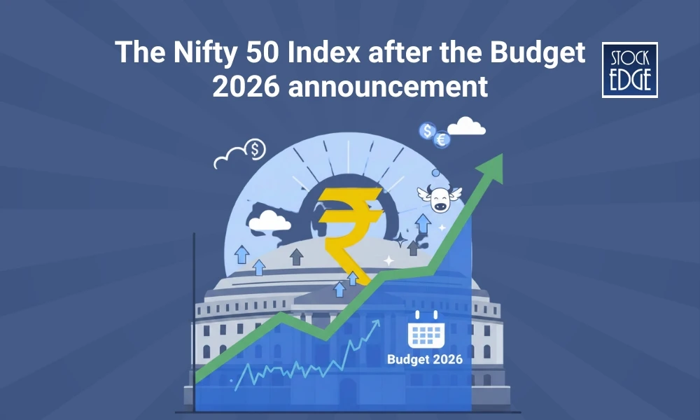 The Nifty 50 Index showed extreme price fluctuations after the Budget 2026 announcement