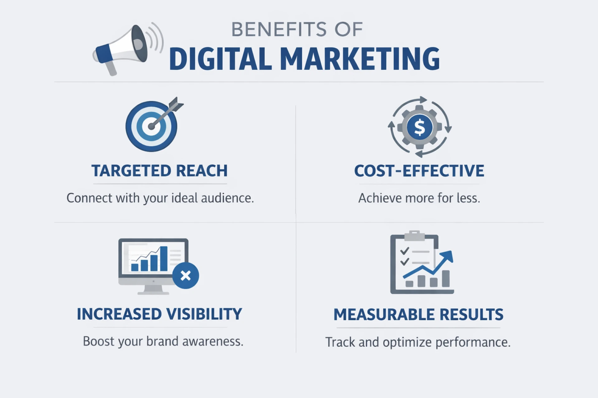 How Digital Marketers Help Businesses Create a Consistent Customer Journey