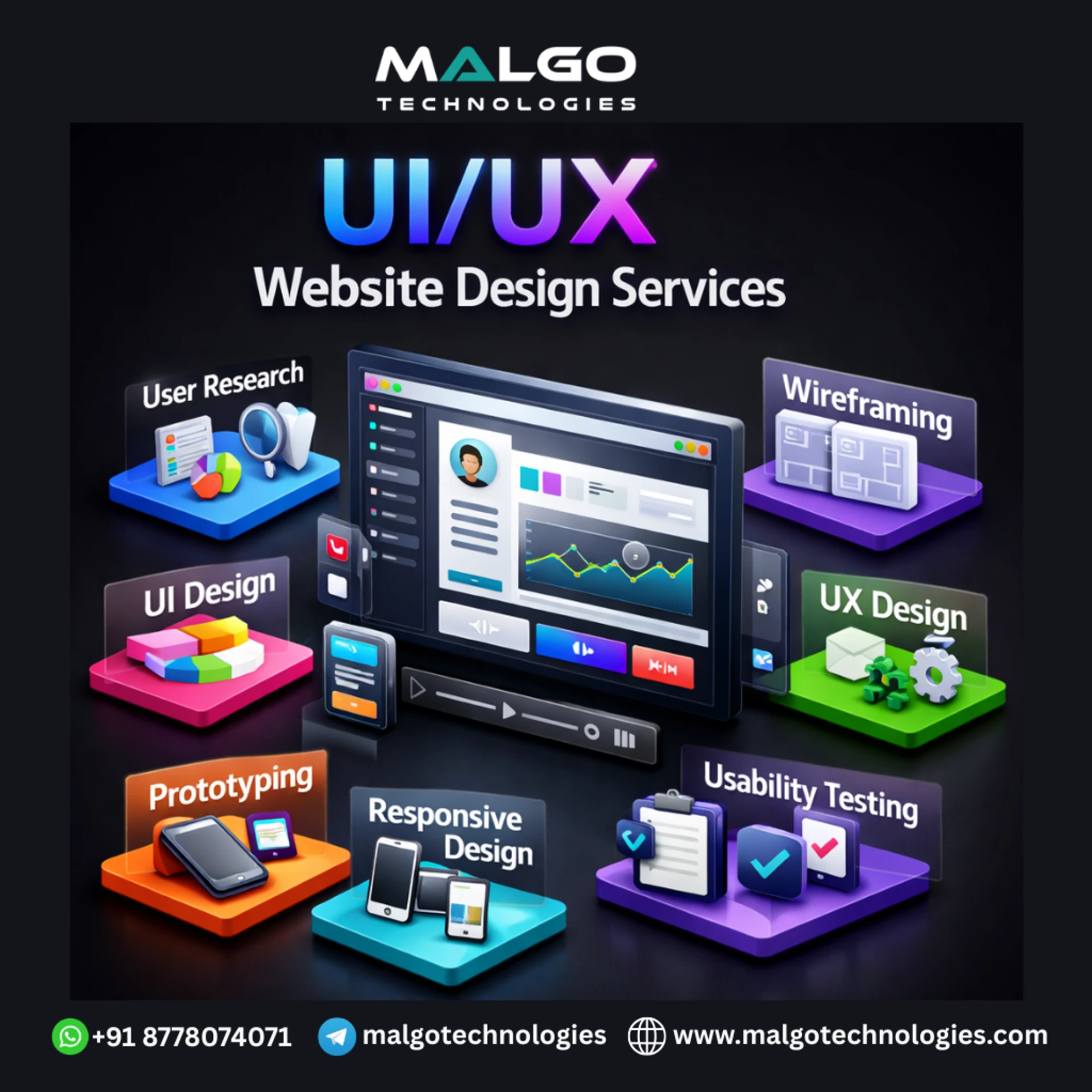 UI/UX Website Design Services That Improve User-Friendly Website Design and Reduce Drop-Off Rates