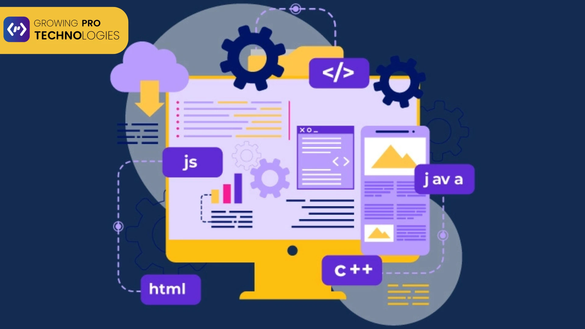 The Role of a Custom Web Development Agency in Modern Brand Growth
