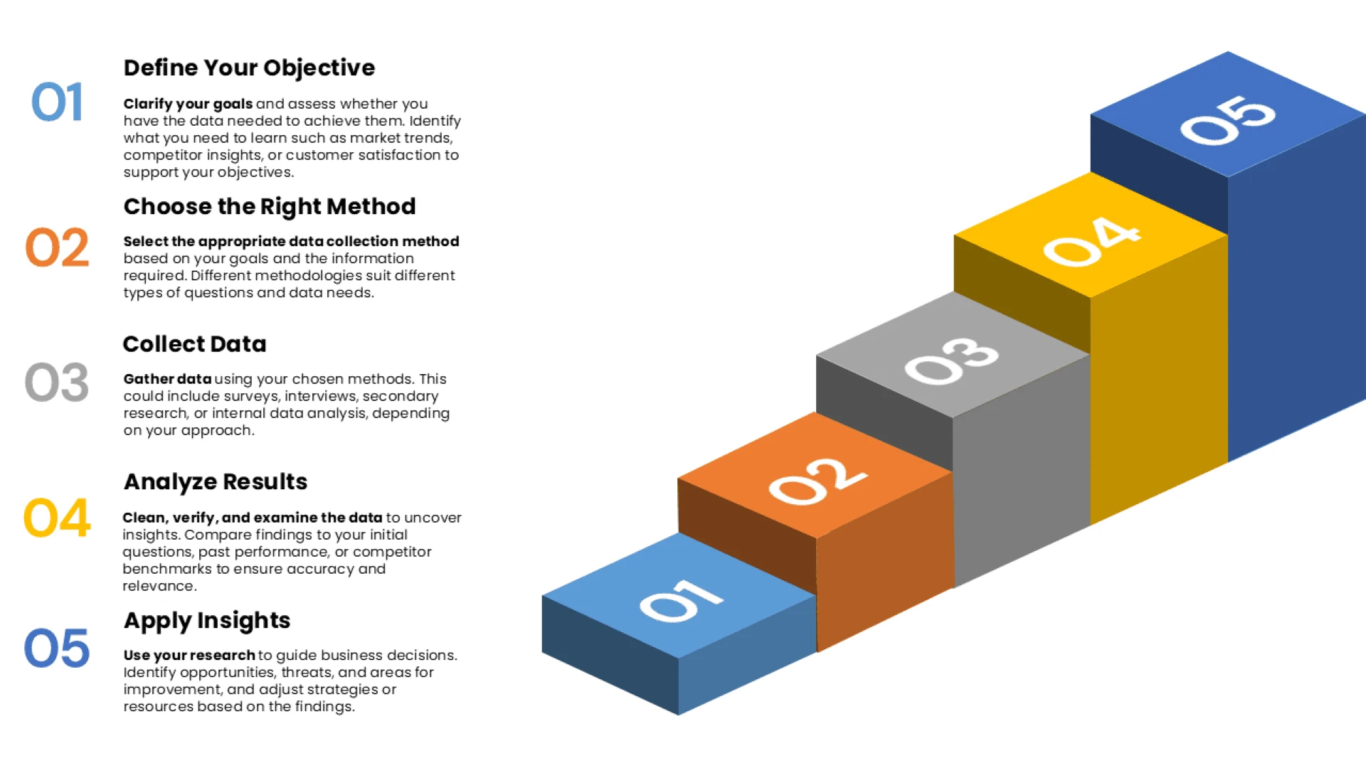 Draft: Professional Market Research Services for Smarter DecisionsMy Post Title