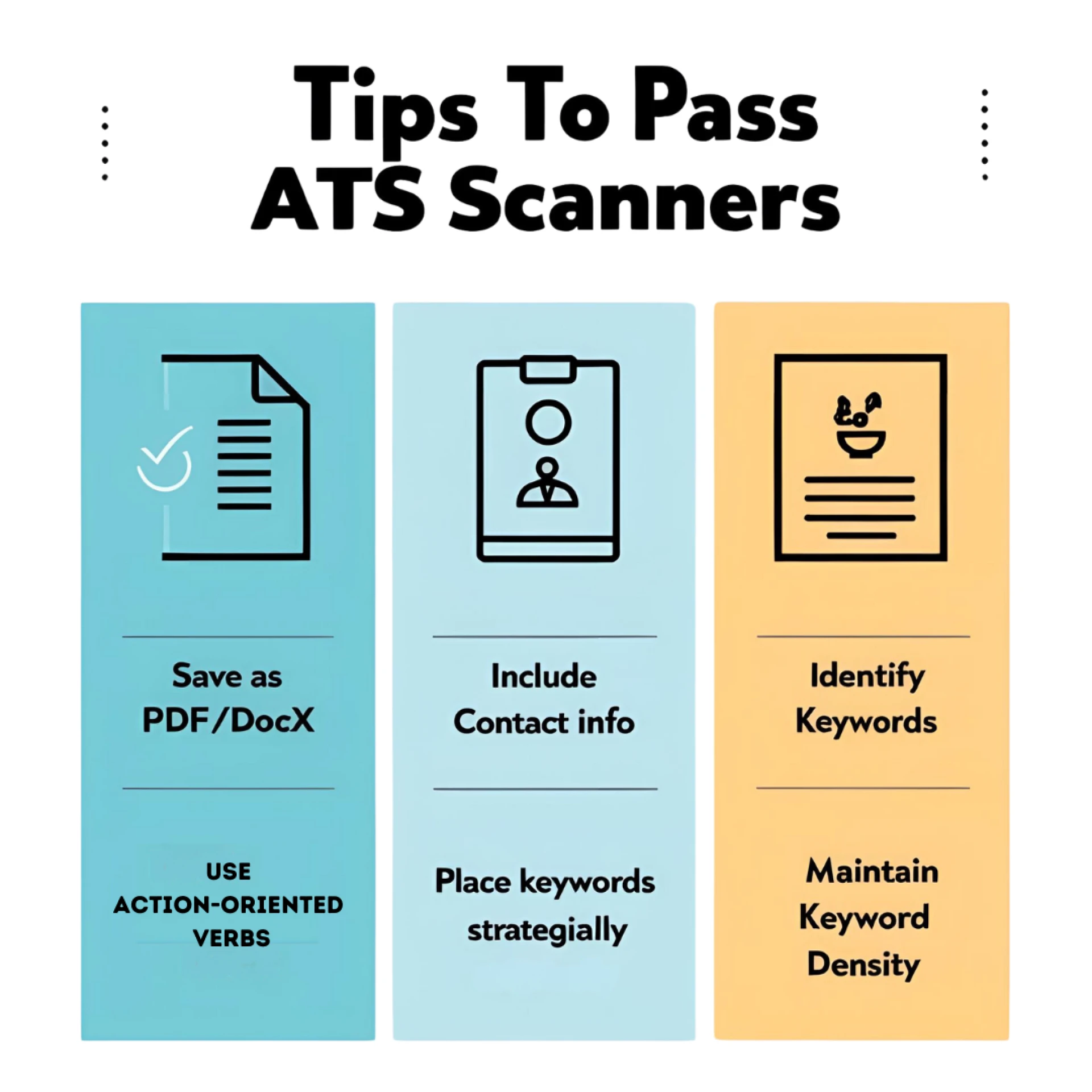How Applicant Tracking Systems Filter Resumes Automatically
