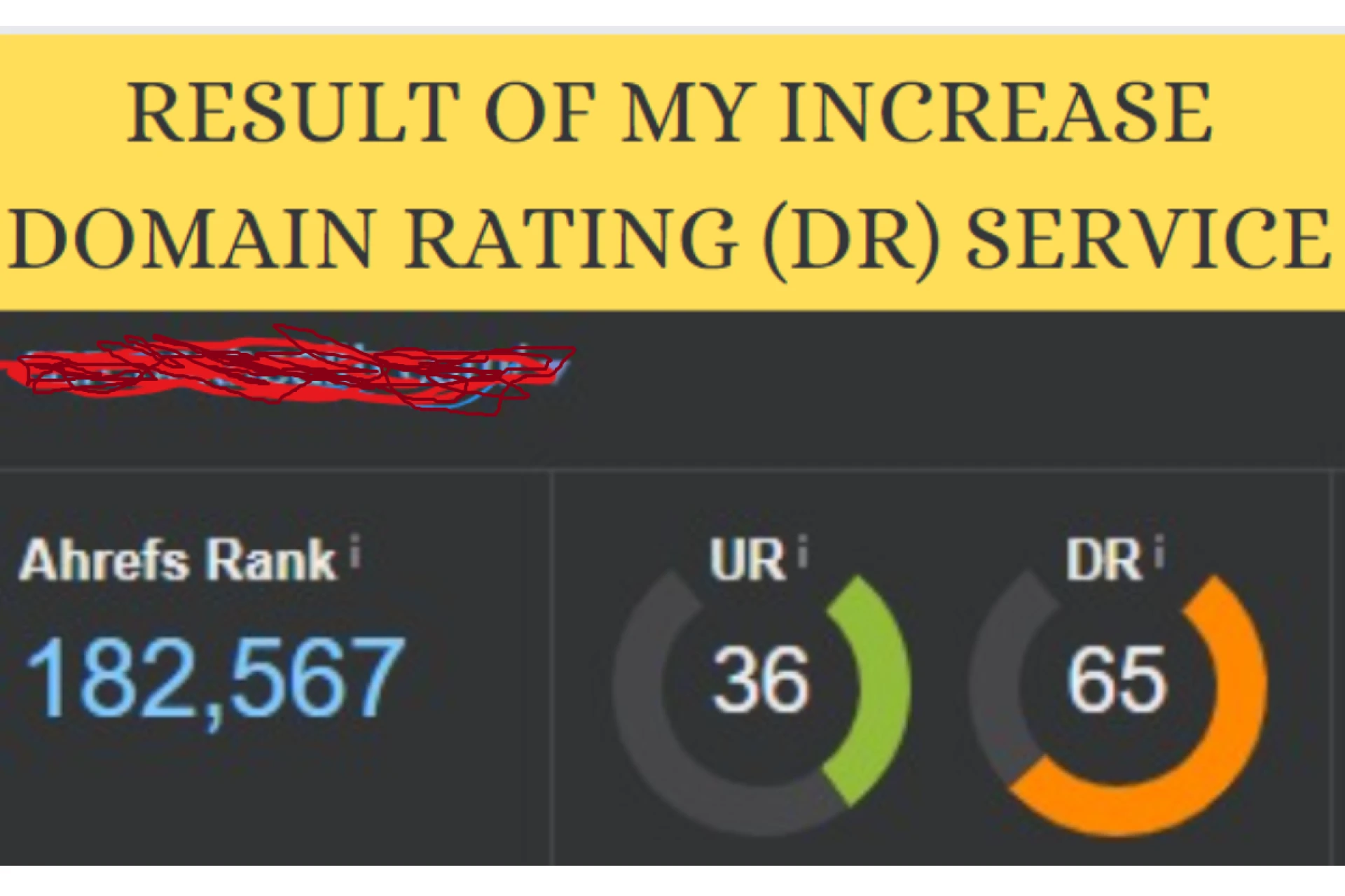 Why SEO Is Important for Long-Term Online Growth