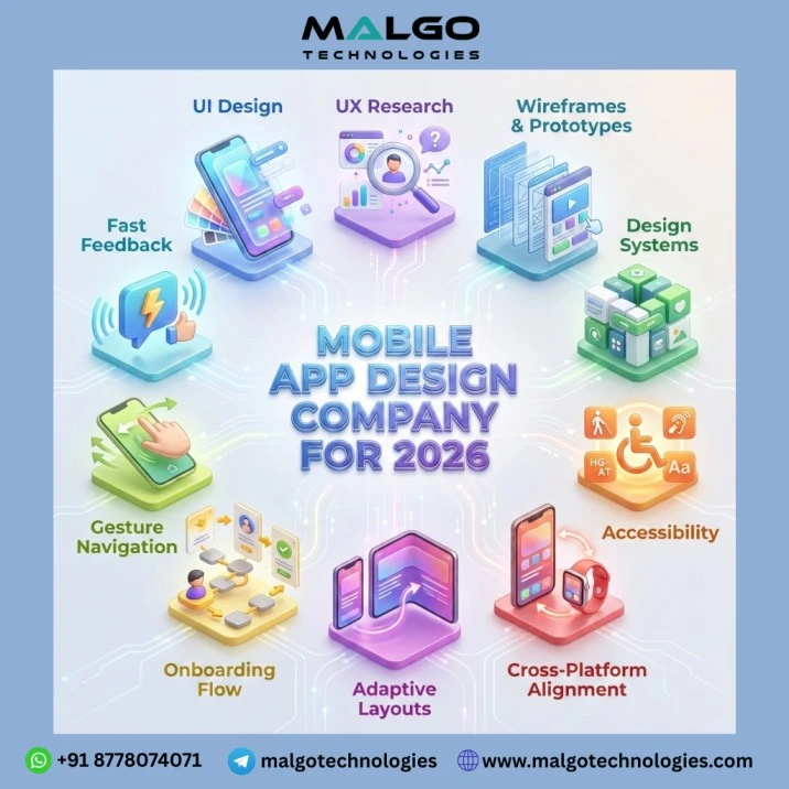 Mobile App Design Company: Designing Scalable and User-Centric Apps for 2026