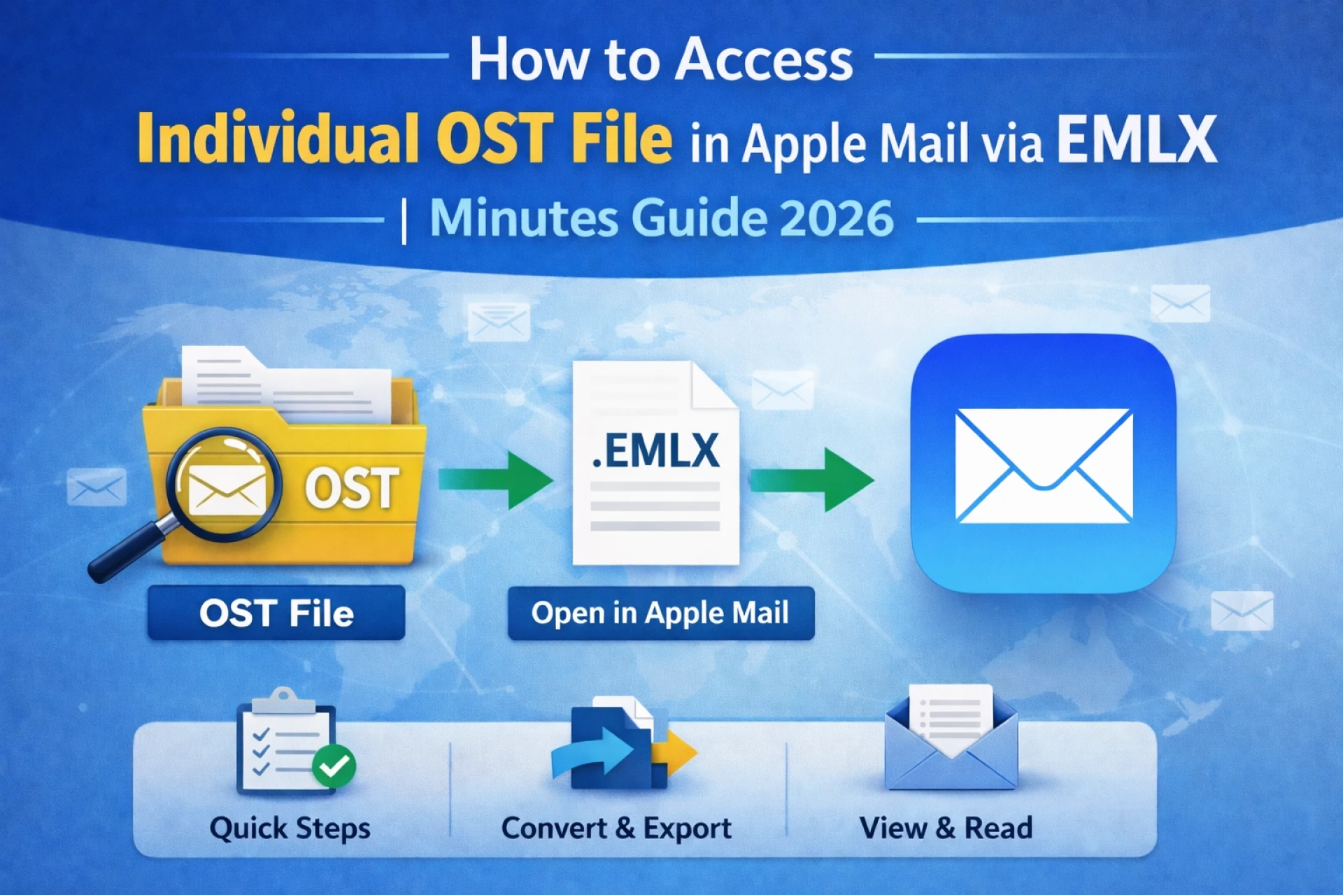 How to Access Individual OST File in Apple Mail via EMLX | Minutes Guide 2026