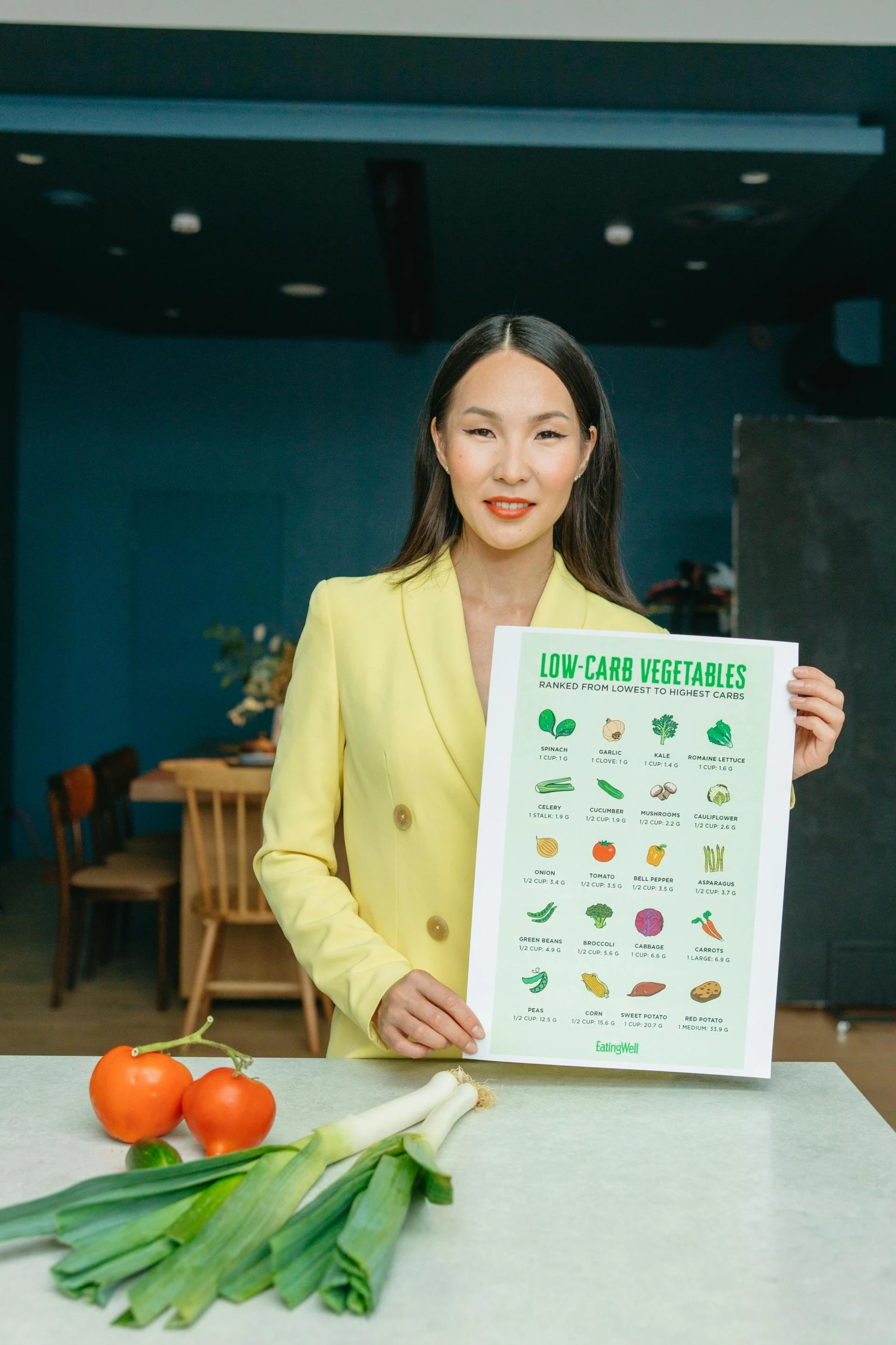 Top Diabetes & Nutrition Specialists in Islamabad – A Complete Health Guide for 2026
