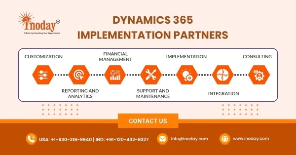 Enterprise Control through Dynamics 365 Implementation