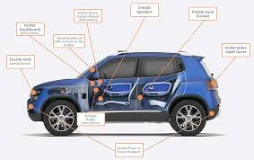 Top 10 Features to Check Before Vehicle Tracker Installation