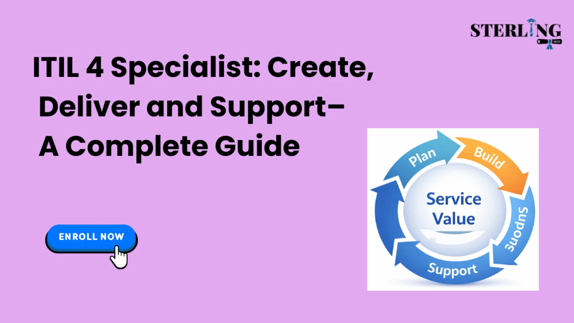 ITIL 4 Specialist: Create, Deliver and Support – A Complete Guide