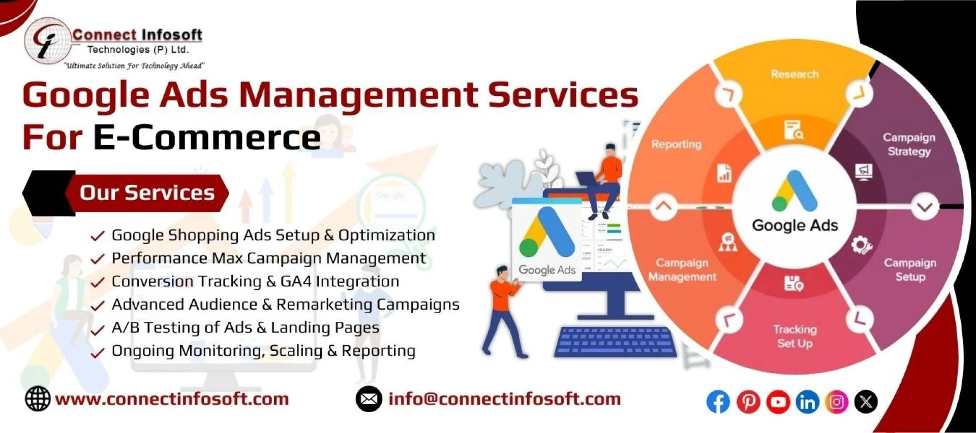The Ultimate Guide to Google Ads Management for E-Commerce in 2026 - How Connect Infosoft Drives Scalable Online Store Growth