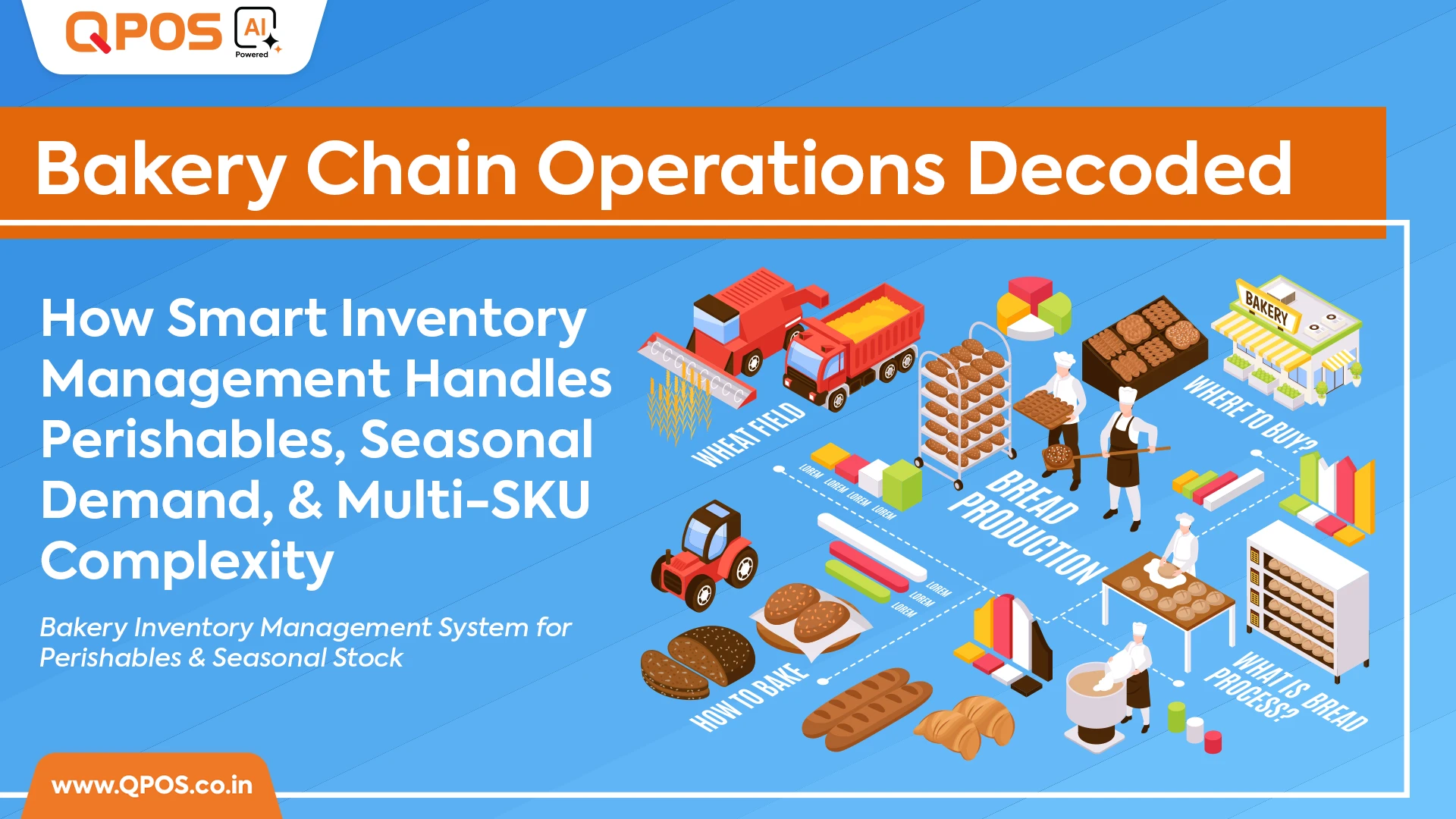 How Smart Inventory Management Handles Perishables, Seasonal Demand, and Multi-SKU Complexity?