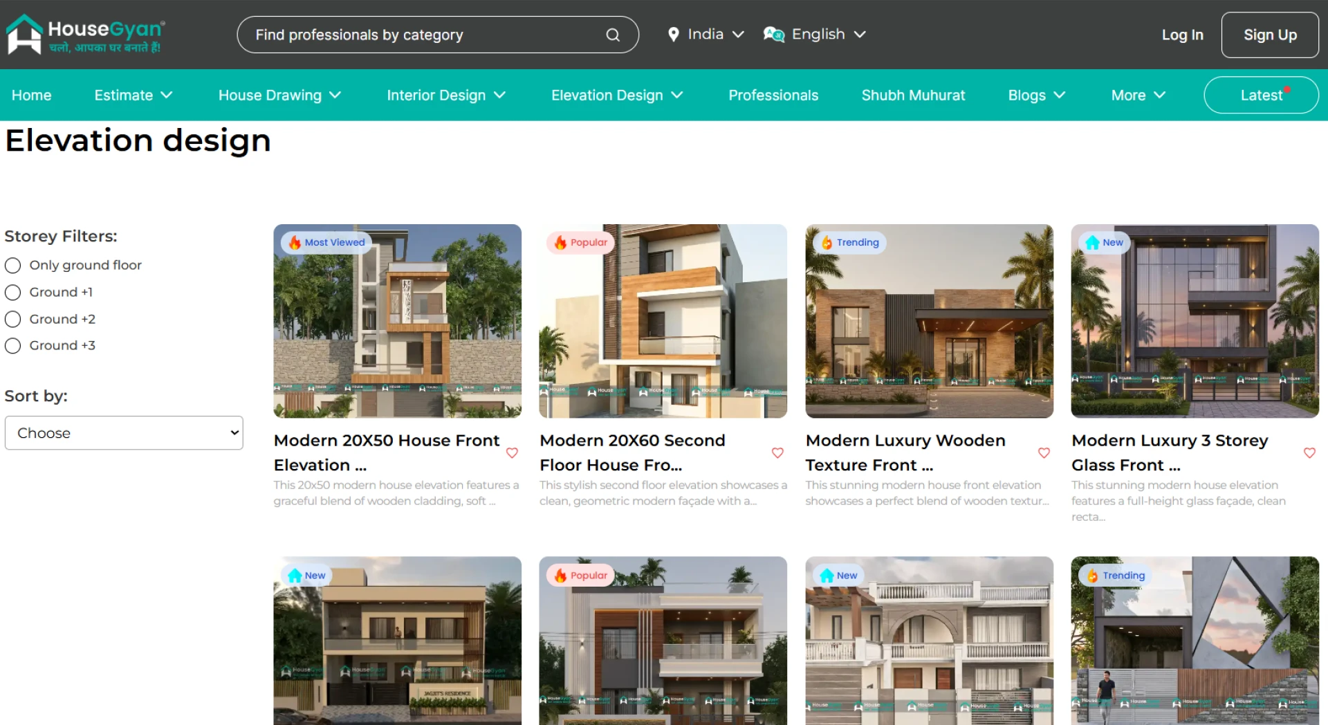 House Front Elevation Designs – Complete Guide for a Stylish Home