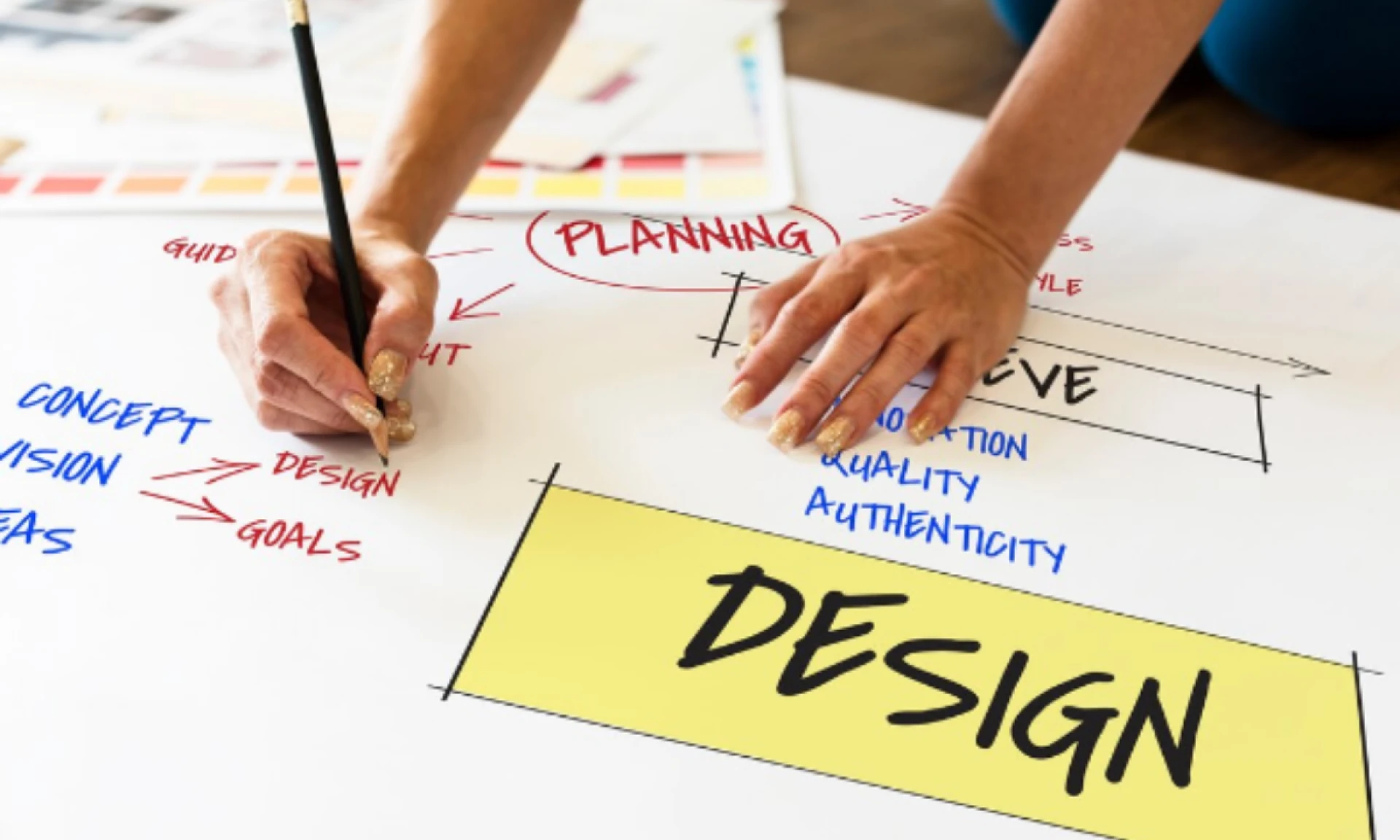 Interaction Design Syllabus for Aspiring UI/UX Designers