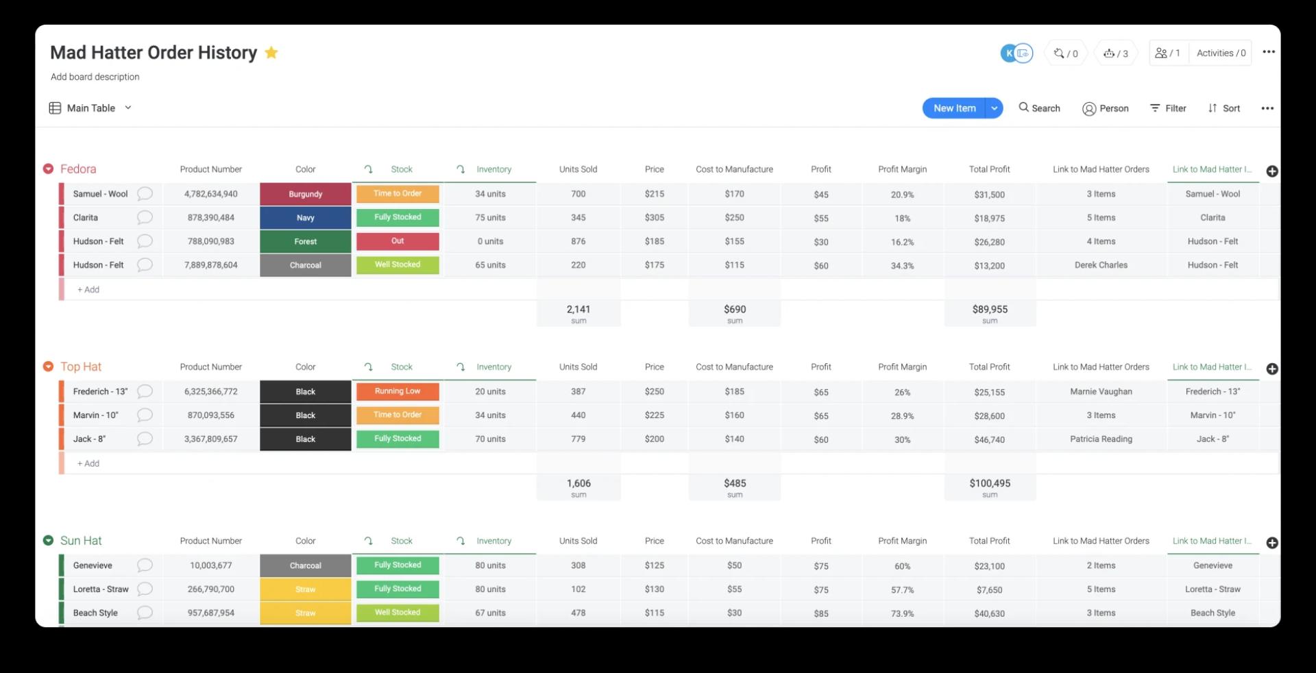Production ERP Software for Smarter Manufacturing Operations