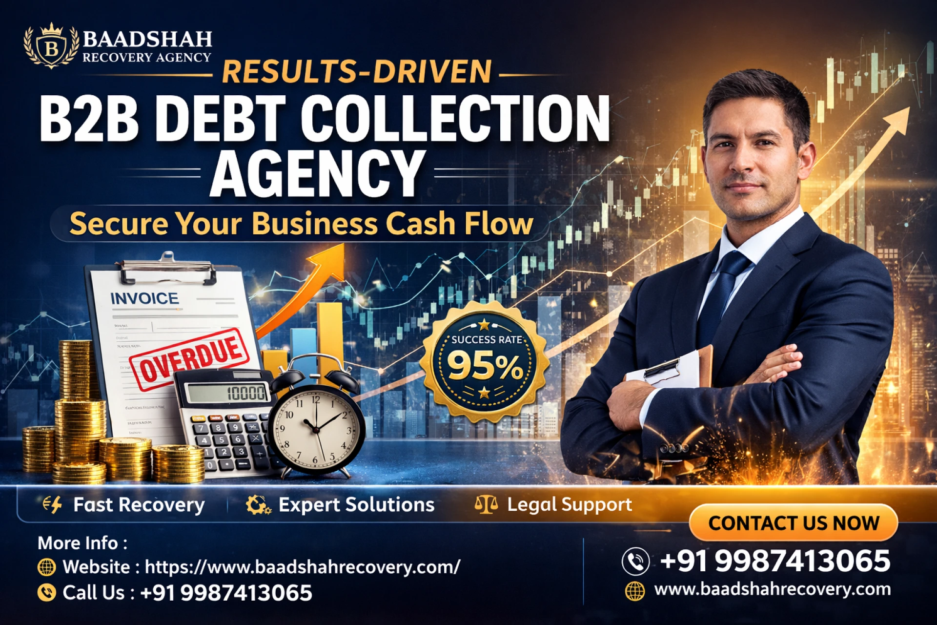 Results-Driven B2B Debt Collection Agency for Secure Business Cash Flow