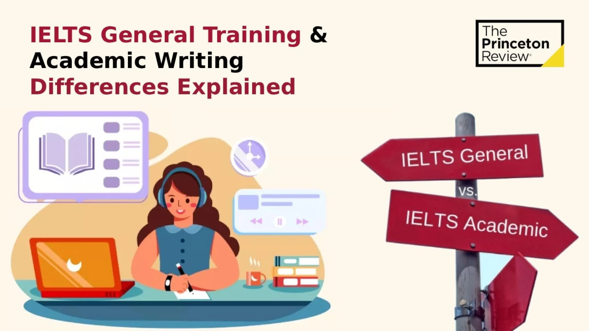 What is the pattern for IELTS academic reading test?