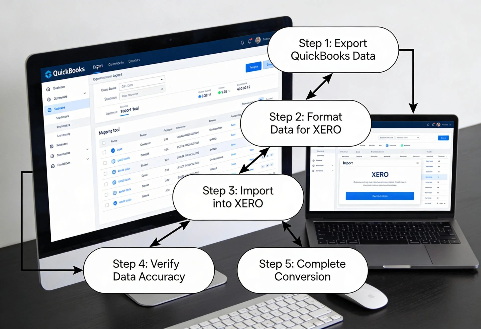 What Breaks During QuickBooks Desktop Conversion — And How to Prevent It