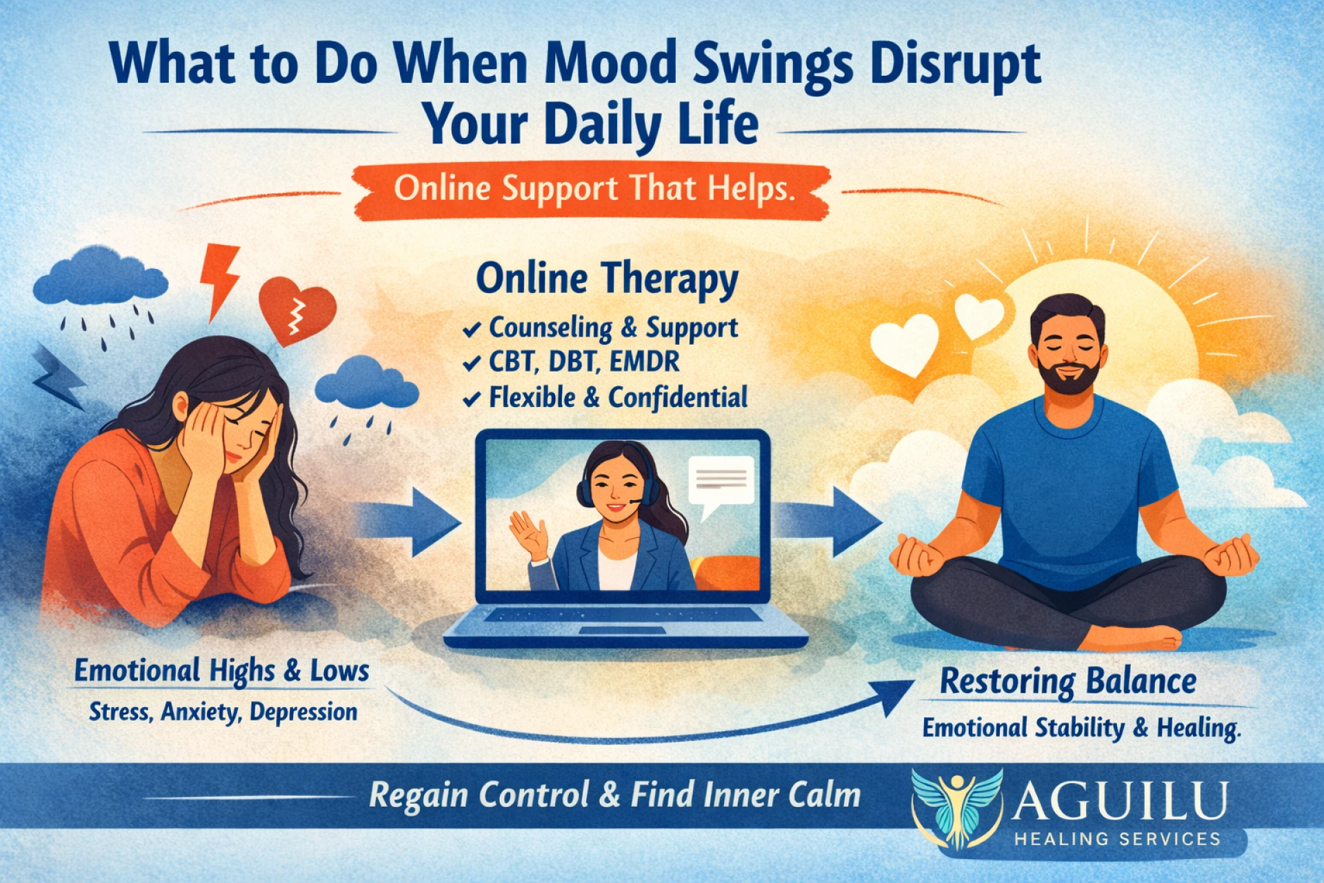 What to Do When Mood Swings Disrupt Your Daily Life—Online Support That Helps