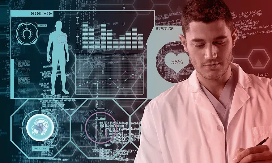 Minimizing Reporting Risks Through Core Measure Abstraction