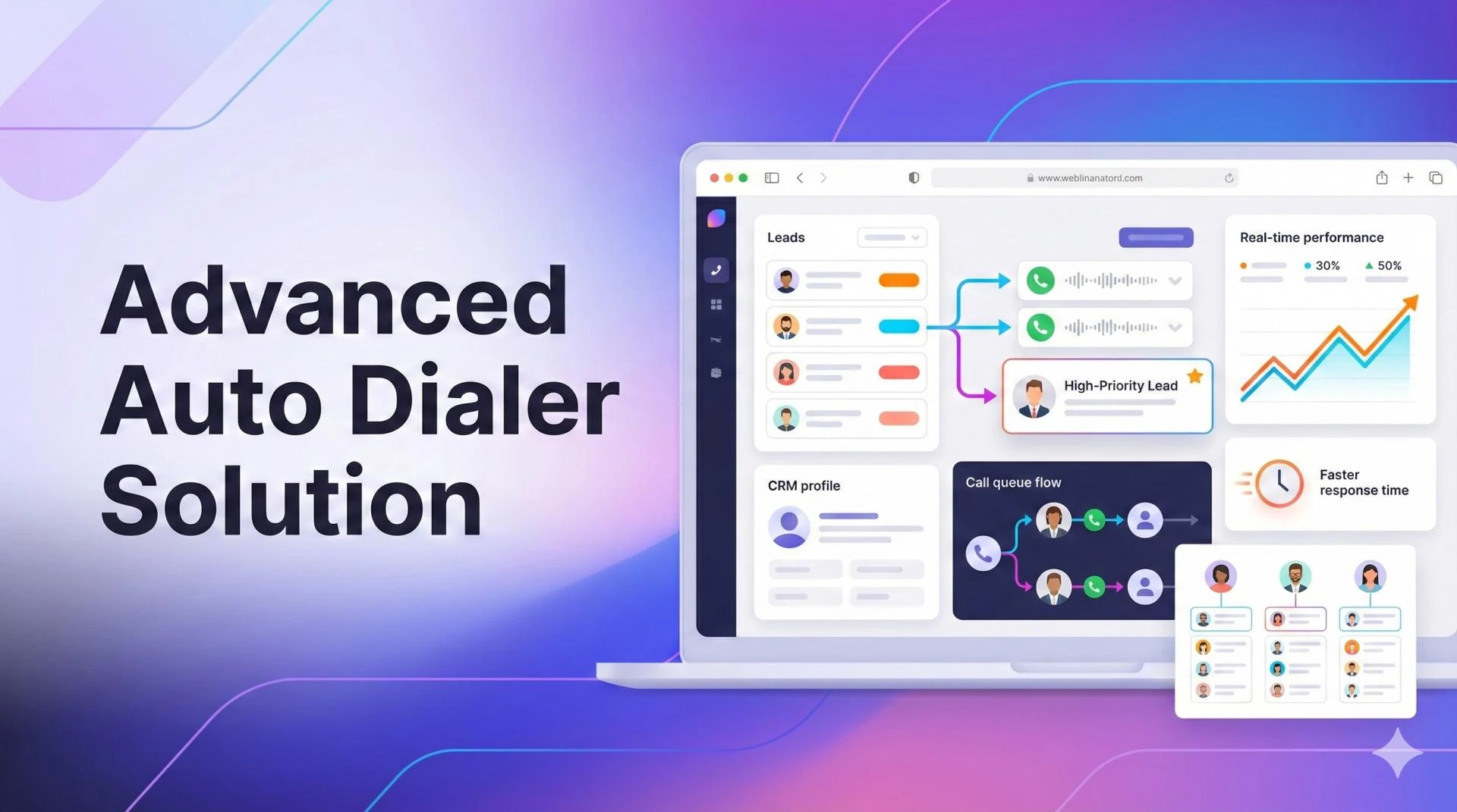 Boost Lead Conversion with an Advanced Auto Dialer Solution
