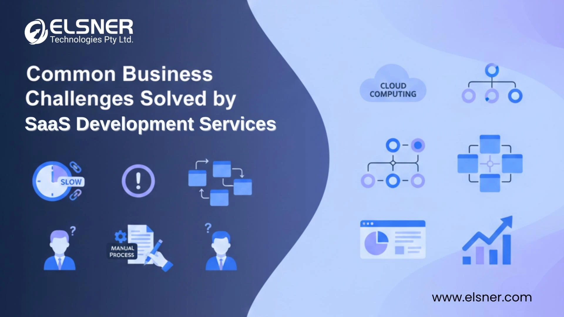 Common Business Challenges Solved by SaaS Development Services