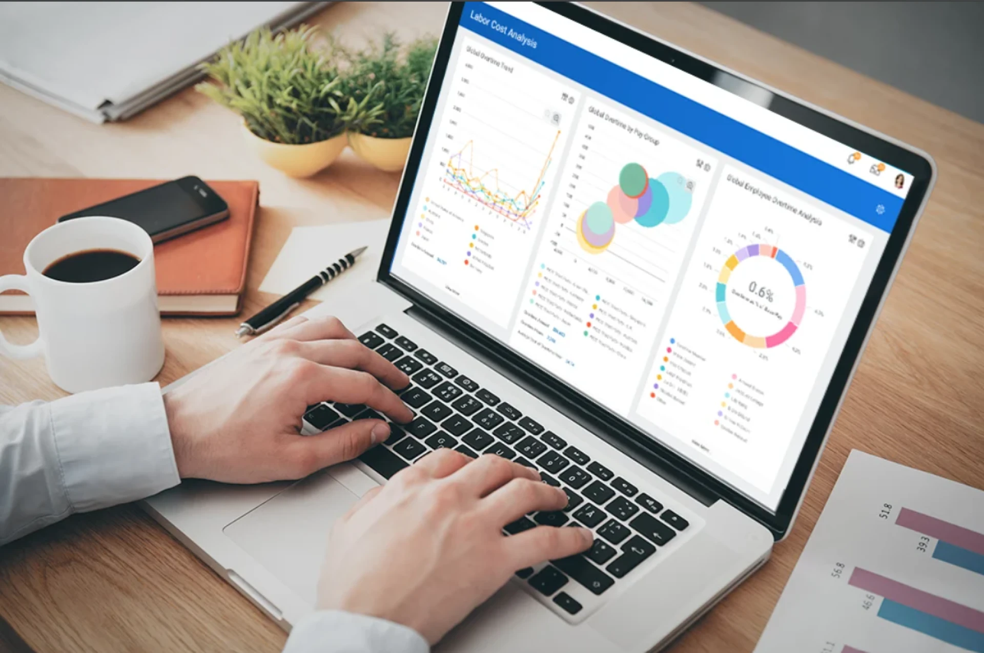 Mastering Modern HR with Workday HCM