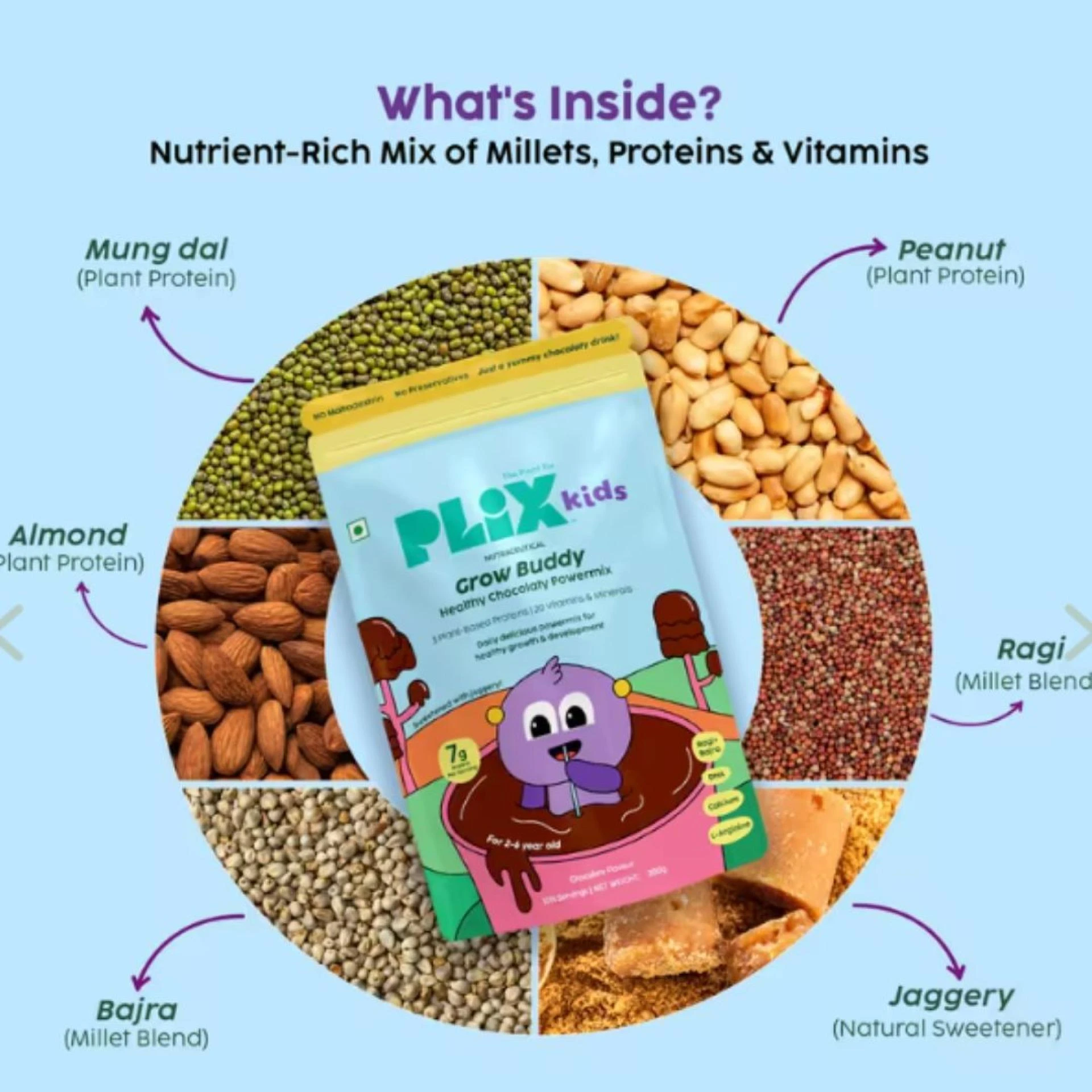 Plant-Based Protein for Kids: A Healthy and Sustainable Choice